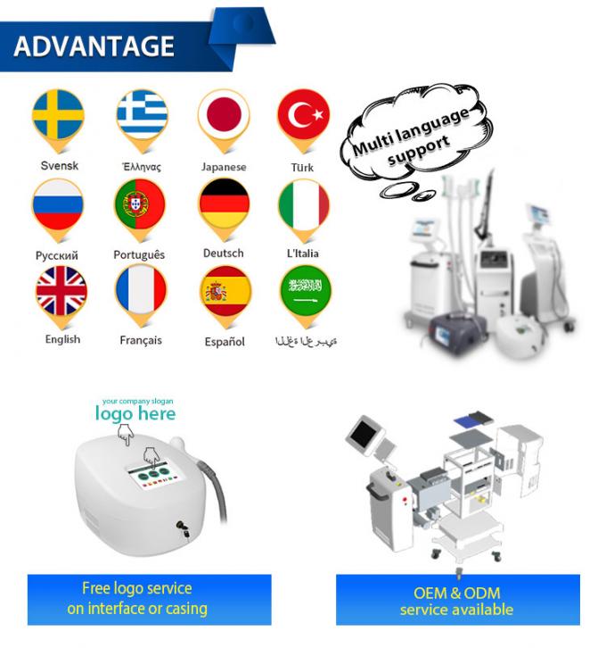 800w krioterapia twarzy Maszyna -20c krioterapia Zimmer Maszyna do chłodzenia skóry 16